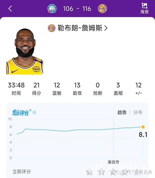 浓眉强势回归砍31+9 詹姆斯21+12+13助湖人终结76人5连败 浓眉强势回归砍31+9 詹姆斯21+12+13助湖人终结76人5连败